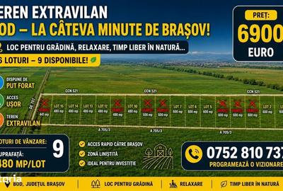 Spațiu comercial, în Bod - 2