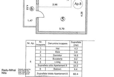 Apartament cu 2 camere semidecomandat în Central - 2