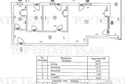 Apartament cu 2 camere decomandat în Central