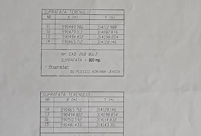 Teren de 920 mp, în Exterior Vest