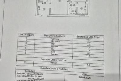 Apartament cu 2 camere semidecomandat în Gara