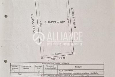 Teren Construcții intravilan de 300 mp, în Exterior Est - 2