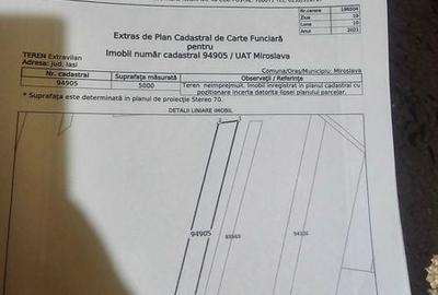 Teren de 5000 mp, în Miroslava