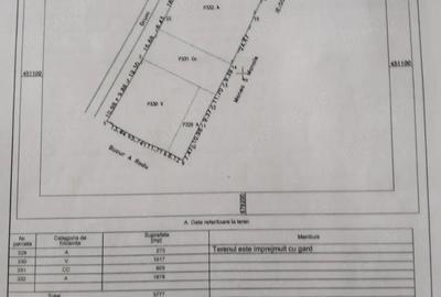 Teren de 3777 mp, în Bordeasca Nouă - 2