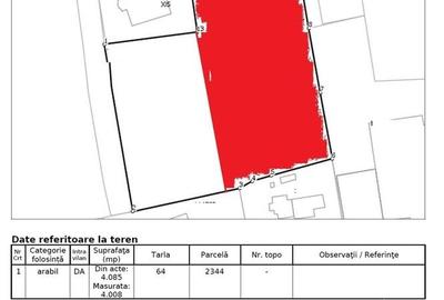 Teren Construcții intravilan de 2500 mp, în Central - 2