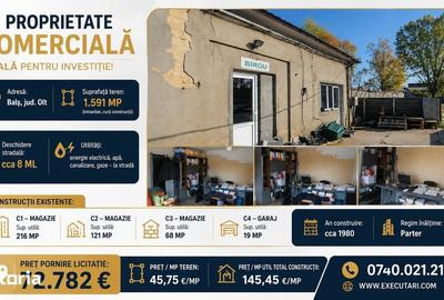 Spațiu comercial, de 418 mp, în Central - 4