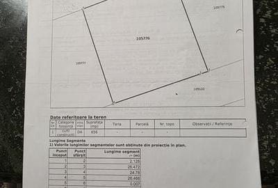 Teren de 656 mp, în Agigea