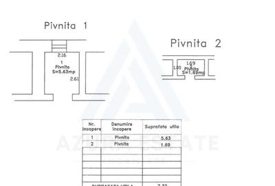 Apartament cu 2 camere în Ultracentral