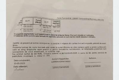 Teren de 5300 mp, în Central - 2