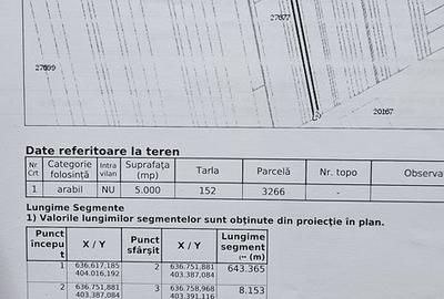 Teren de 5000 mp, în Lipia