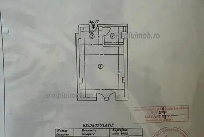 Garsonieră în Dristor