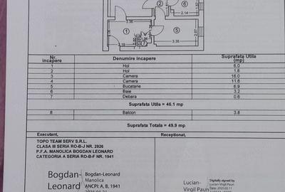 Apartament cu 2 camere decomandat în Sud