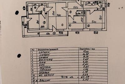 Apartament cu 3 camere decomandat în Drumul Taberei