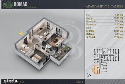 Apartament cu 2 camere în Industriilor