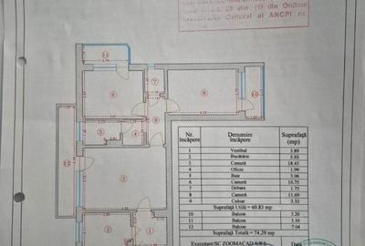 Apartament cu 3 camere semidecomandat în 1 Mai - 2