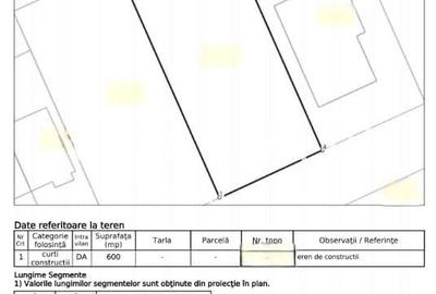 Teren Construcții intravilan de 600 mp, în Arhitecților - Calea Cisnădiei - 4