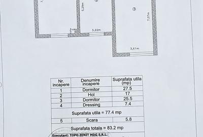 Casă cu 6 camere cu Canalizare în Rahova - 3