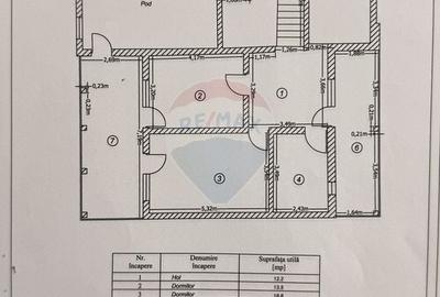 Casă cu 7 camere cu Teren 1592 Mp în Periș - 1