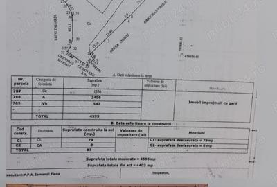 Casă cu 3 camere cu Teren 4600 Mp în Măstăcani - 2