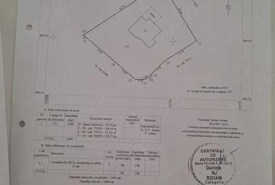 Casă cu 1 camere cu Teren 1000 Mp în Priseaca - 2