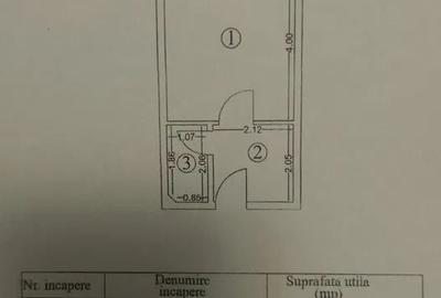 Garsonieră nedecomandată în Far