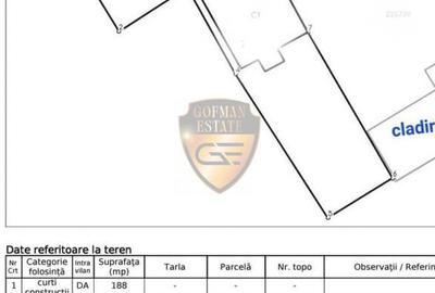 Casă individuală cu 2 camere cu Canalizare în Inel II - 2