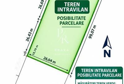 Teren Construcții intravilan de 2528 mp, în Pata