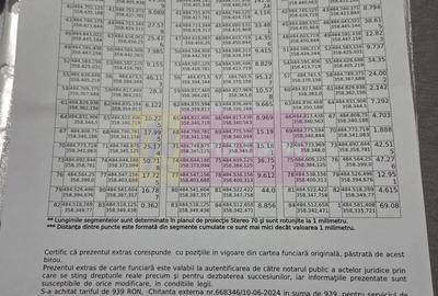 Teren agricol extravilan de 94000 mp, în Albota - 8