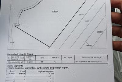 Teren de 8200 mp, în Central - 2