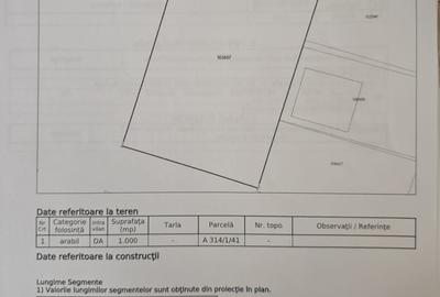 Teren de 1000 mp, în Central