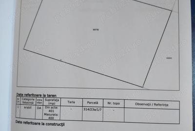 Teren de 400 mp, în Central