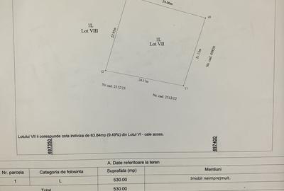 Teren de 530 mp, în Vânători - 2