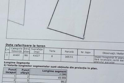 Teren de 75688 mp, în Vulcan