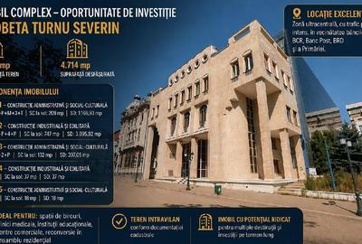 Spațiu comercial, de 4,714 mp, în Central
