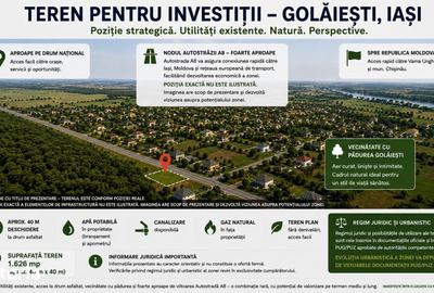 Teren de 1626 mp, în Golăiești