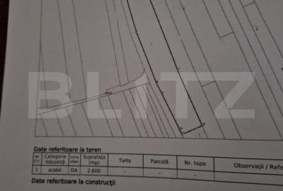 Teren de 2600 mp, în Central