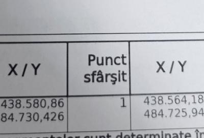 Spațiu comercial, în Hamba - 3