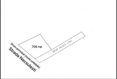 Teren Construcții intravilan de 706 mp, în Albota