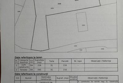 Casă cu Teren 761 Mp în Secăria
