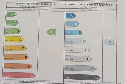 Apartament cu 2 camere semidecomandat în Drumul Taberei