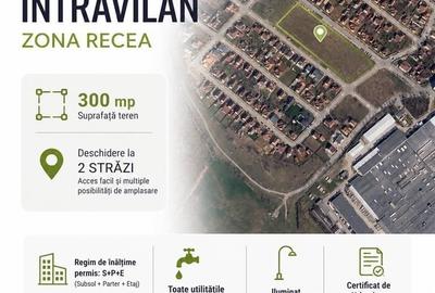 Teren de 300 mp, în Cetate