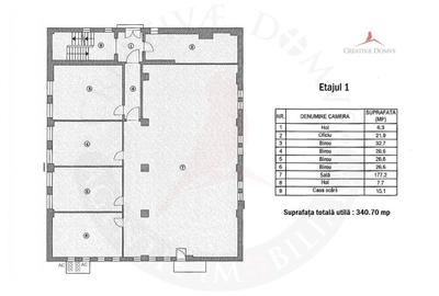 Spațiu comercial, de 341 mp, în Militari