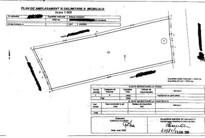 Teren Construcții intravilan de 2550 mp, în Lazu - 1