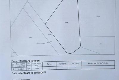 Teren de 500 mp, în Paleu