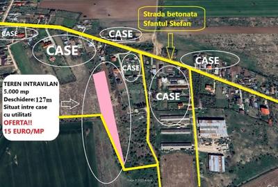 Teren Construcții intravilan de 5000 mp, în Periș - 3