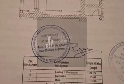 Apartament cu 2 camere decomandat în Central