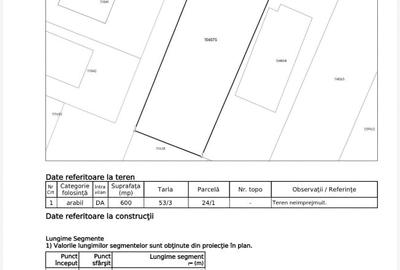 Teren Construcții intravilan de 600 mp, în Central - 4
