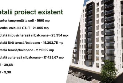 Teren cu Autorizație. Proiect 10 Et.  - 197 de locuinte - 7