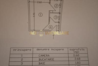 Garsoniera | Drumul Taberei | Proximitate Metrou |Renovata |20mp utili - 4
