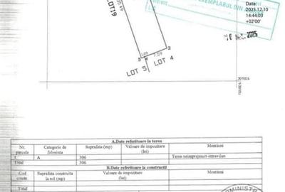 TEREN INTRAVILAN 306 mp – Palazu Mare, Constanța - Ocazie Unica - 2